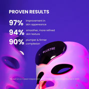 LUSTRE RENEW PRO FACEWEAR | US