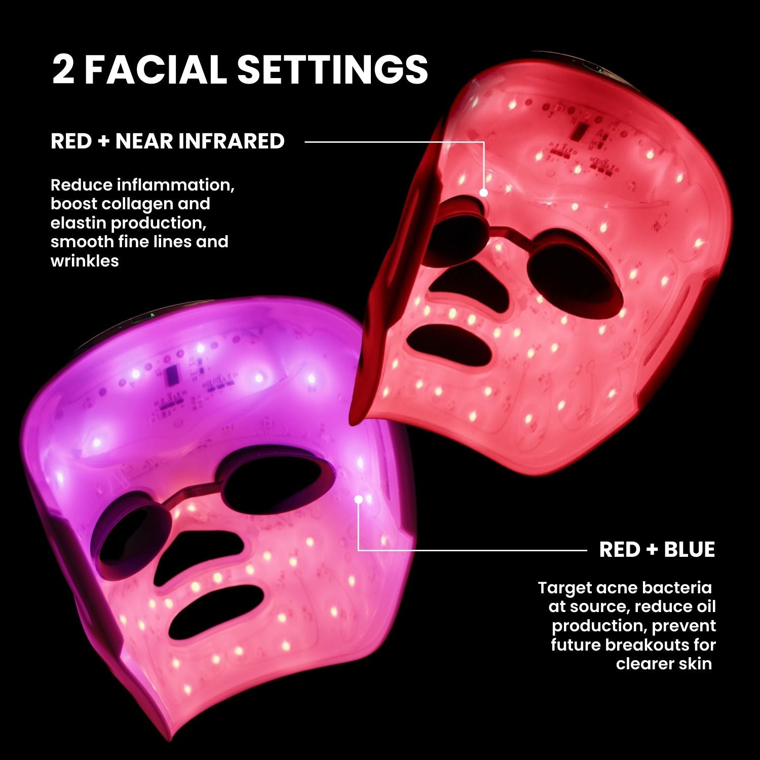 LUSTRE RENEW PRO FACEWEAR | US