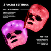 LUSTRE RENEW PRO FACEWEAR | US