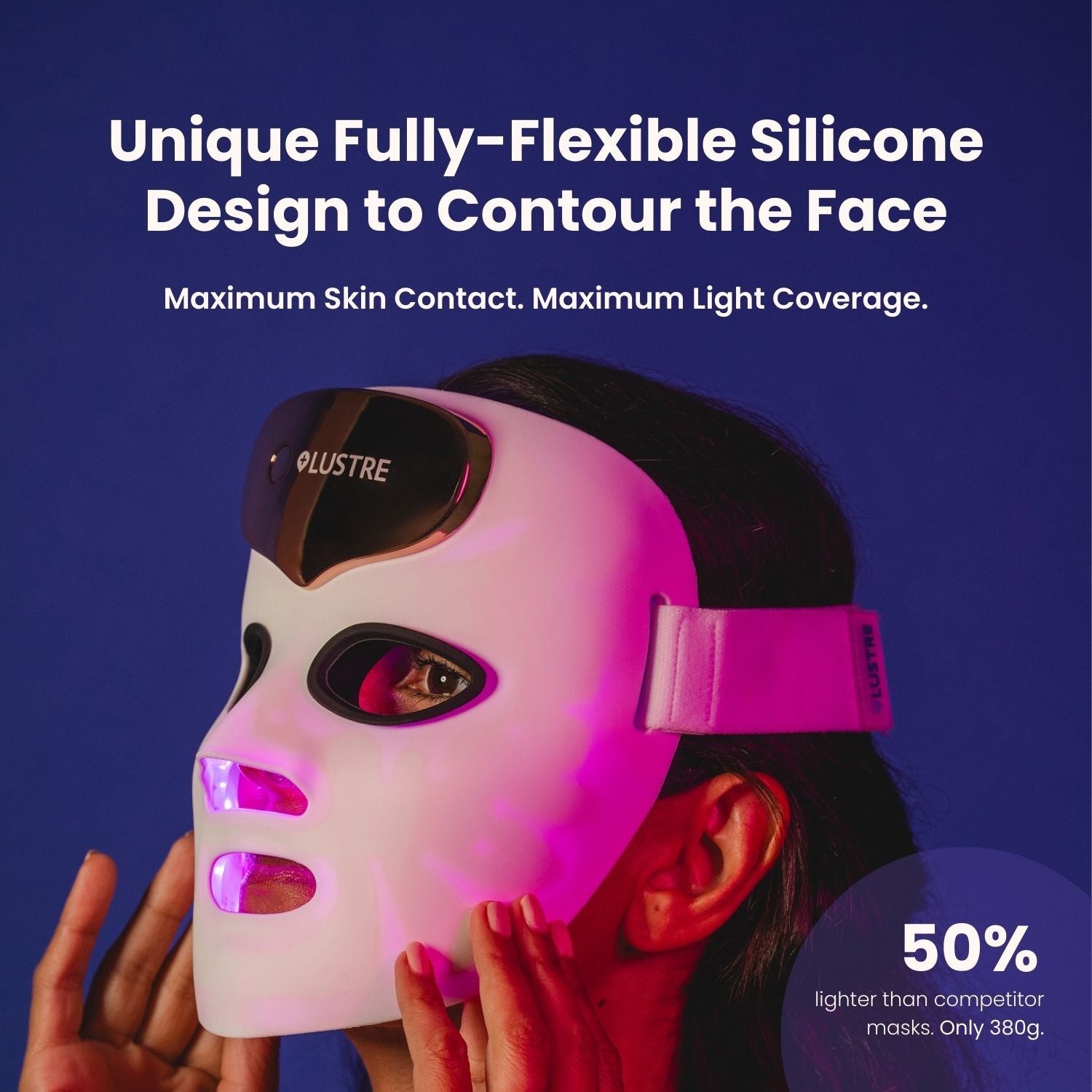 LUSTRE RENEW PRO FACEWEAR | US