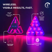 LUSTRE® GoGlow Advanced LED Patches