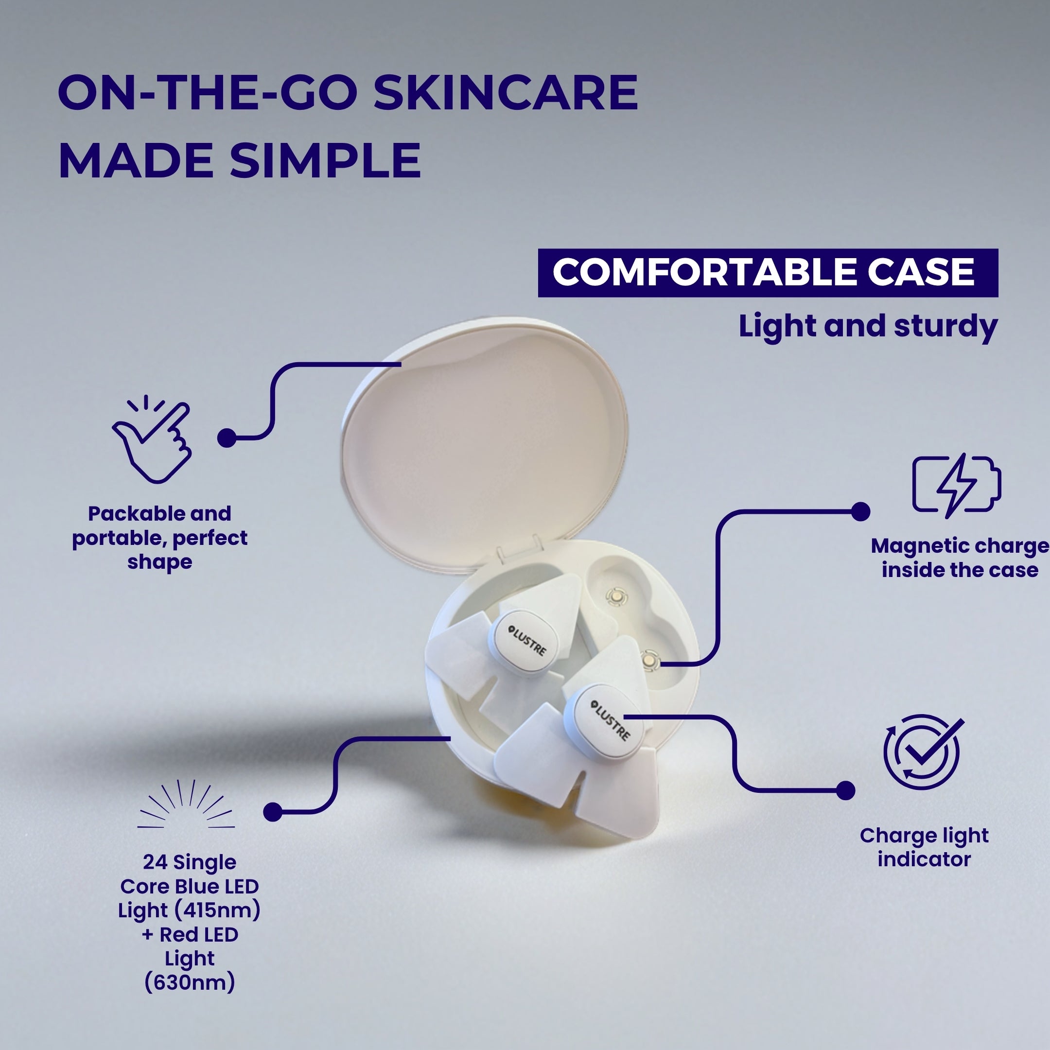LUSTRE® GoGlow Advanced LED Patches
