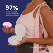 LUSTRE GoGlow Advanced LED Patches