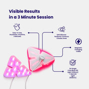 LUSTRE 3XPRESS Portable Skincare Kit