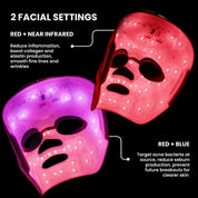 LUSTRE RENEW PRO FACEWEAR