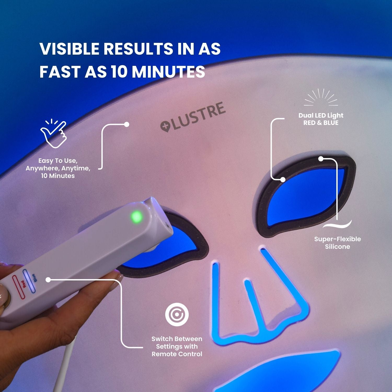 LUSTRE REVIVE LED Mask