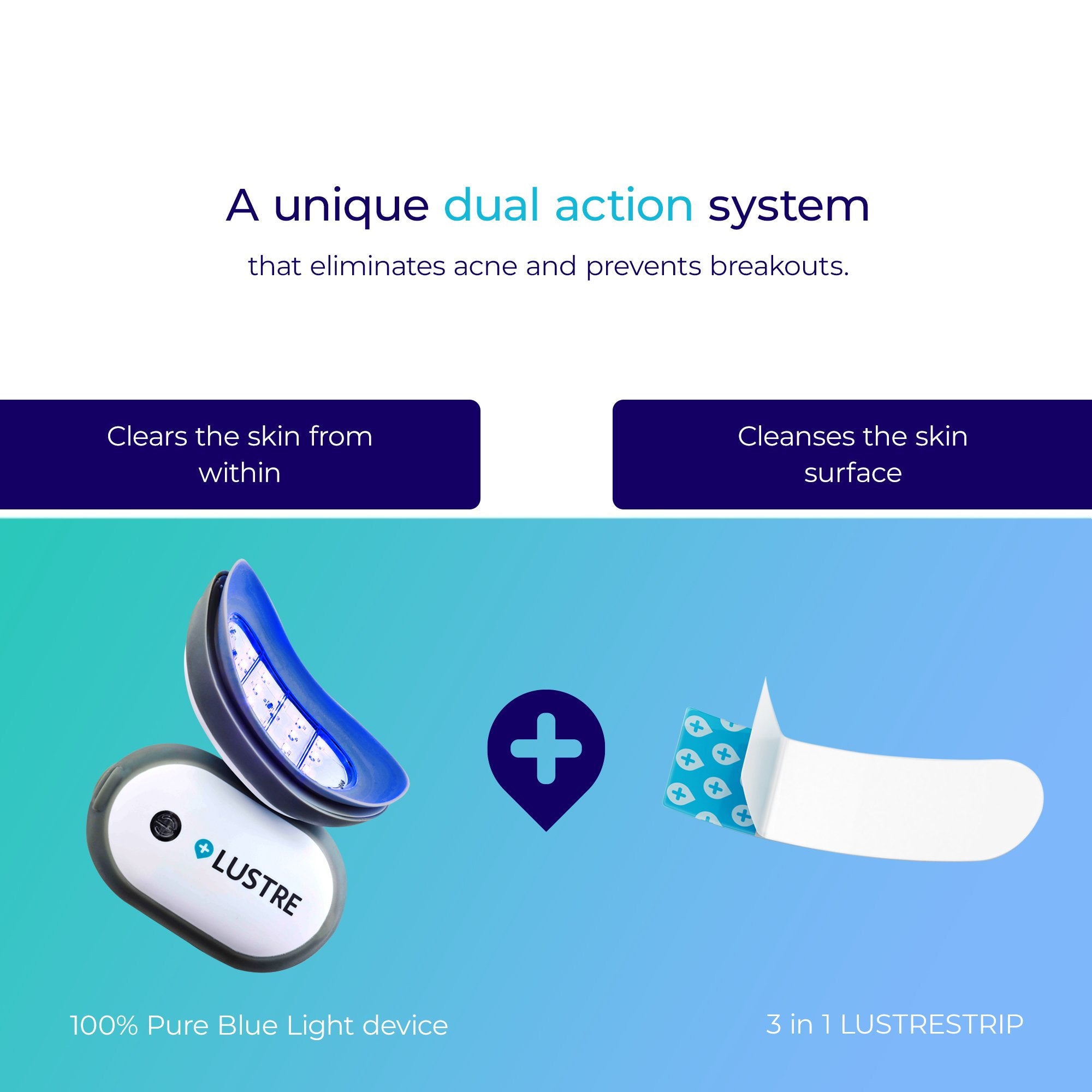 LUSTRESTRIPS™ 30 Pack (for use with SOLO)